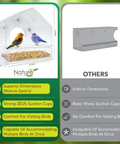 Nature Gear Window Bird Feeder - Refillable Sliding Tray - Weather Proof - Snow and Squirrel Resistant - Drains Rain Water - See Songbirds from Home! (House Style) (House Model) House 28 718ZVN ploL