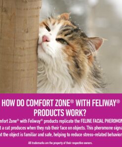 Comfort Zone Feliway Diffuser Refills for Cats and Kittens, 2 Pack 27 718dphnCDJL