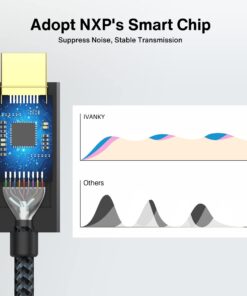 Mini DisplayPort to HDMI Cable,iVANKY Mini DP (Thunderbolt) to HDMI Cable 6.6ft,Nylon Braided,Aluminum Shell,Optimal Chip Solution for MacBook Air/Pro,Surface Pro/Dock,Monitor,Projector and More-1080P 6.6 FT 1-Pack Grey 31 718ftyxNLrL