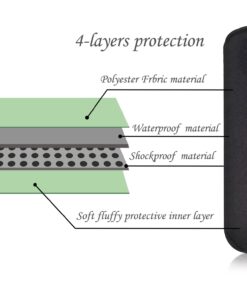 Laptop Sleeve,egiant Water Resistant Protective Case Bag for 11.6 Inch Stream 11,Mac Air 11,Mac 12 Retina,Tablet,Surface Pro 3 4 5 6 7,Chromebook 11,11.6 Inch Notebook Computer Cover-Black 11.6" Black 14 7190itK0TuL