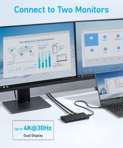 Anker 364 USB C Hub (10-in-1, Dual 4K HDMI) with Max 100W Power Delivery, Dual 4K HDMI Ports, 4 USB-A and USB-C Data Ports, Ethernet and SD Card Slot for Dell Laptop, ThinkPad, and More 10 7191 WppdkL