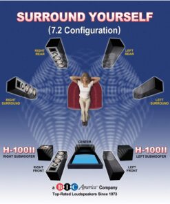 BIC America H-100II 12-Inch 150 Watt Front Firing Powered Subwoofer, (Black) 12 7193Fx8FKCL