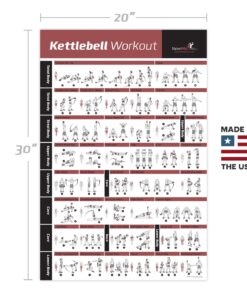 NewMe Fitness Workout Posters for Home Gym - Exercise Posters for Full Body Workout - Core, Abs, Legs, Glutes & Upper Body Training Program Kettlebell 1 15 719GkPawPSL
