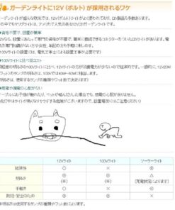 Malibu 8301-9601-01 50 Watt Cast Metal Flood Lights, Black Matte 10 719NNutBEL