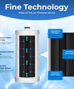 Pureline WFC1B Replacement for Frigidaire WFC1B, PureSource NGRG 2000, Refrigerator Water Filter - Reduces Bad Taste & Odor 15 719O 9n8GhL