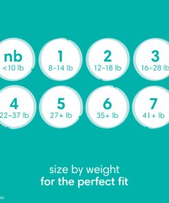 Pampers Baby Dry Diapers - Size 1, 120 Count, Absorbent Disposable Diapers 21 719syl4xEzL