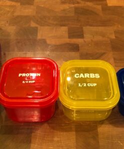 21 Day Portion Control Containers Kit - Nutrition Diet, Multi-Color Coded Weight Loss System. Complete Guide + PDF Planner + Recipe eBook and Tape Measure - BPA Free - 7 PC Labeled 7 Piece - Labeled 36 71ABdKxphL