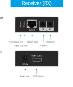 gofanco Prophecy 1080p 1x4 HDMI Extender Splitter Over Cat5e/Cat6/Cat7 Ethernet Cable with HDMI Loopout - Up to 50m/165ft - EDID Management, Bi-Directional IR Control, 1 in 4 Out (HDExt4P-Pro) 1080p 4-Port 165ft 11 71AHO1zcIL