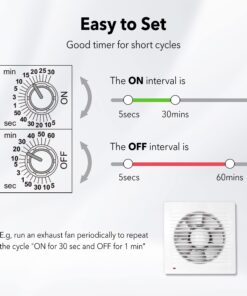 BN-LINK Short Period Repeat Cycle Intermittent Timer, Interval Timer - Day, Night, or 24 Hour Operation, Photocell Light Sensor Dusk to Dawn for Hydroponics Aquaponics Aeroponics 4.3 in * 2.3 in* 2.1 in 24 71ALd2Yov9L
