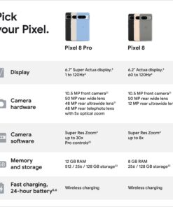 Google Pixel 8 - Unlocked Android Smartphone with Advanced Pixel Camera, 24-Hour Battery, and Powerful Security - Obsidian - 128 GB Phone Only 23 71AQpqXQ5ML