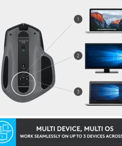 Logitech MX Master 2S Wireless Mouse – Use on Any Surface, Hyper-Fast Scrolling, Ergonomic Shape, Rechargeable, Control Upto 3 Apple Mac and Windows Computers, Graphite (Discontinued by Manufacturer) 2017 Model 44 71AVDIBi5 L