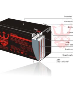 Neptune 12V 26Ah NT-12260 Rechargeable Battery - Larger HIGH Capacity Solar SLA Sealed Lead Acid Battery - 2 Pack 9 71Ac zPX6AL