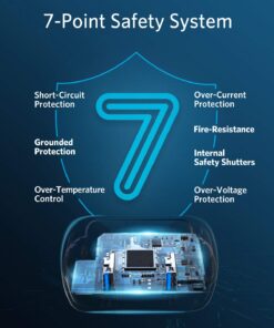 Anker Extension Cord,Mini Power Strip with USB Ports ,2 Outlets and 2 USB-A Ports, Flat Plug, 5 ft Extension Cord, Safety System for Travel, Desk, and Home Office, TUV Listed White-Round Extension Cord 33 71AydtaW7L