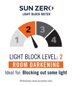 Sun Zero Celestia Geometric Print Energy Efficient Grommet Curtain Panel, 54" x 63", Taupe 54" x 63" 6 71B5tUdiWLL