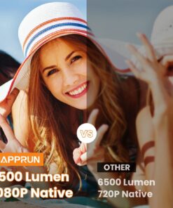 Alternative view of HAPPRUN Projector, Native 1080P Bluetooth Projector with 100''Screen, 9500L Portable Outdoor Movie Projector Compatible with Smartphone, HDMI,USB,AV,Fire Stick, PS5