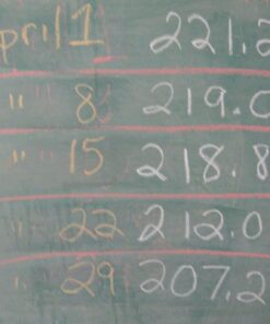 The Obesity Code - Unlocking the Secrets of Weight Loss (Book 1) Paperback 19 71BJnzUoxpL