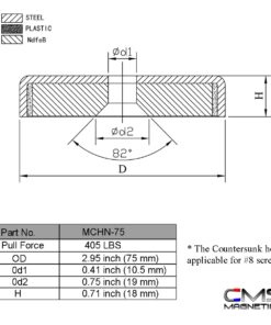 Neodymium Cup Magnet 405 lb Pulling Power Super Powerful, 0.7 x 2.95" Diameter - Magnetic Round Base One Pack, Magnetic Assembly | Fishing Magnet (Cup Magnet 7) Cup Magnet 7 18 71BNks5vgPL