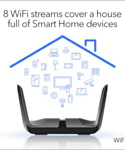 NETGEAR Nighthawk 8-Stream AX8 Wifi 6 Router (RAX80) – AX6000 Wireless Speed (Up to 6 Gbps) | 2,500 sq. ft. Coverage AX6000 WiFi 6 | 8 Streams 30 71BOqrhfvHL