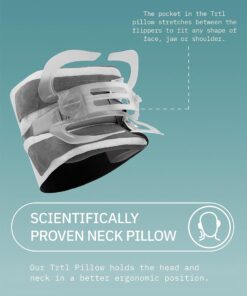 trtl Pillow Plus, Travel Pillow - Fully Adjustable Neck Pillow for Airplane Travel, Car, Bus and Rail. (Charcoal) Includes Water Proof Carry Bag and Setup Guide Travel Accessories Charcoal 12 71BR2GQNuSL