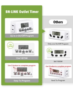 BN-LINK Digital Timer Outlet Indoor,24 Hour Light Timer Easy Programmable,Mini 2 Prong Plug in Timers for Electrical Outlets,Lamps,Fans,2 On/Off Programs,2 Pack,15A/1875W 18 71BZboc3ezL