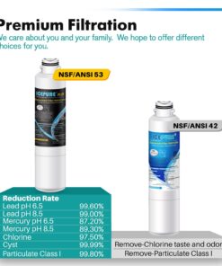 ICEPURE PLUS NSF/ANSI 53&42 DA29-00020B Refrigerator Water Filter,Replacement for Samsung DA97-08006A, DA29-00020A, RF28JBEDBSG, HAF-CIN/EXP, HAF-CIN, KENMORE 469101, RF28HMEDBSR, RF4287HARS,4PACK 18 71BdZfwR QL
