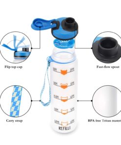 LEADO 32oz 1Liter Motivational Tracking Water Bottle with Times to Drink - for Fox Sake Drink Your Effing Water - Funny Birthday, Christmas Gifts for Women, Best Friend, Mom, Sister, Coworker Blue / White 30 71BdqkeNq4L