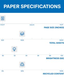 Hammermill Printer Paper, Great White 30% Recycled Paper, 8.5 x 11 - 3 Ream (1,500 Sheets) - 92 Bright, Made in the USA, 086820C 3 Ream | 1500 Sheets Letter (8.5x11) 12 71Blrap4n0L