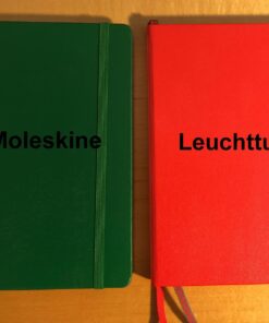 LEUCHTTURM1917 - Notebook Hardcover Medium A5-251 Numbered Pages for Writing and Journaling (Red, Squared) Red 18 71BnZqao6QL