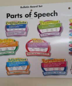 Carson Dellosa Parts of Speech Bulletin Board Set—Parts of Speech Chart, Accents With Definitions and Examples, Blank Writing Cards for Language Arts Learning (26 pc) 21 71Bpk7KolqL