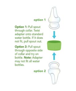 green sprouts Spout Adapter for Water Bottle, Quickly Converts a Standard Bottle into a Sippy Cup, Collar Fits Two Bottle Sizes, One Size One Size (Pack of 1) 22 71BvefWAI2L