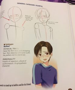 The Master Guide to Drawing Anime: How to Draw Original Characters from Simple Templates – A How to Draw Anime / Manga Books Series (Volume 1) Paperback, Illustrated 50 71C02FKpUoL