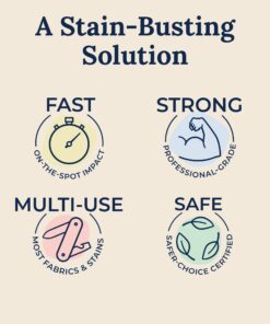 Miss Mouth's Messy Eater Stain Treater Spray - 4oz Stain Remover - Newborn & Baby Essentials - No Dry Cleaning Food, Grease, Coffee Off Laundry, Underwear, Fabric 1 pack 26 71C8TKMyxfL