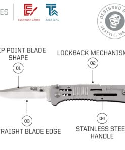 SOG SlimJim Folding Pocket Knife- SOG Assisted Technology w/ Tactile Bumps and Cutout Aid, Reversible Carry Clip, AUS-8 Stainless Steel Body (SJ31-CP), One Size, Hardcase Black 16 71CCP9nAT3L