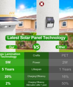 iThird Solar Lights Outdoor Motion Sensor, LED Solar Powered Outdoor Lights Stainless Steel Solar Security Lights for Yard Patio Garage Porch Waterproof 3 Modes Flood Light Super Bright(Daylight) Daylight 26 71CF11lD2IL