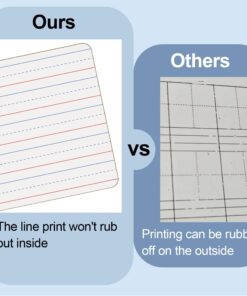 6 Pack Dry Erase Boards, 9"x12" Double Sided Small Whiteboards with Lines for Kids, Students, Education Teacher Classroom, Mini Portable Drawing Learning Lapboards with 7 Colors Pens, 6 Erasers 6 Pack Plain/Lined 23 71CKrWkCzdL