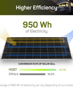 Alternative view of HQST 190W 12V High-Efficiency Monocrystalline Cell, RV Solar Panel Kit with 30Amp PWM Charge Controller, Adaptor Kit, Tray Cables, Mounting Z Brackets for RV, Cabins, Boats, Battery Charging