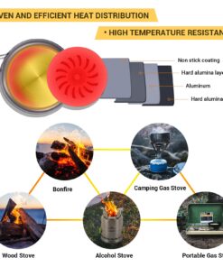 Bulin 24/13/11/8/4 PCS Camping Cookware Mess Kit Lightweight Backpacking Cooking Set Outdoor Cook Gear for Family Hiking, Picnic(Kettle, Pot, Frying Pan, Bowls, Plates, Spoon) 13 PCS 29 71CPDFRMAnL