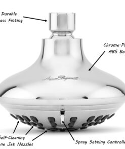 6 Function Adjustable Luxury Shower Head - High Pressure Boosting, Wall Mount, Bathroom Showerhead For Low Flow Showers, 2.5 GPM - Chrome 23 71CPxt5DN2L