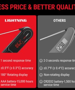 Alternative view of ThermoPro Lightning 1-Second Instant Read Meat Thermometer, Calibratable Kitchen Food Thermometer with Ambidextrous Display, Waterproof Cooking Thermometer for Oil Deep Fry Smoker BBQ Grill