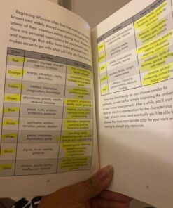 Wicca Candle Magic: A Beginner’s Guide to Practicing Wiccan Candle Magic, with Simple Candle Spells (Wicca for Beginners Series) 22 71CURwnG9BL