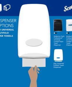 Scott® Multifold Paper Towels (03650), with Absorbency Pockets™, 9.2" x 9.4" sheets, White, Compact Case for Easy Storage, (250 Sheets/Pack, 12 Packs/Case, 3,000 Sheets/Case) 250 Count (Pack of 12) 14 71Cf1yTjyL