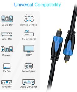 BlueRigger Digital Optical Audio Toslink Cable (25FT, Fiber Optic Cord, in-Wall CL3 Rated, 24K Gold-Plated) - Compatible with Home Theatre, Sound Bar, TV, Xbox, Playstation PS5/PS4 25FT 11 71Ci1A0z5TS