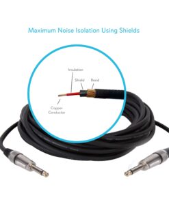 Pyle Speaker Wire 15 Feet 17 71CofJJhJyL