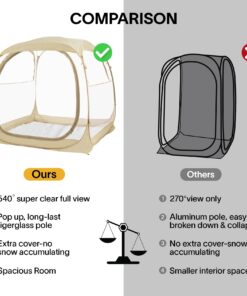 EighteenTek Holiday Decoration Sports Tent with Sealed Floor - Instant Tent Shelter - Outdoor Bubble Tent 1-6 Person - Rain Tent Camping Sun Shelter Pop Up - Clear, Patent Pending Protected Design 72"x72"x65"h 41 71CvXn0rHqL 2