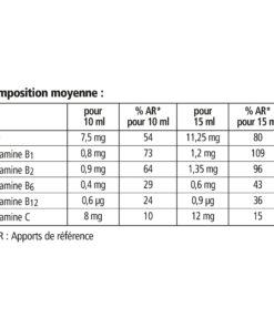 Floradix Liquid Iron and Vitamin Formula 250ml 37 71D3OR5wHAL