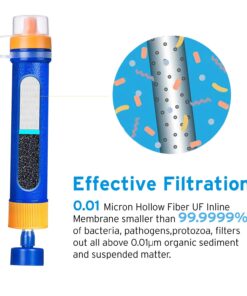 Etekcity Water Filter Straw Camping Water Purification Portable Water Filter Survival Kit for Camping, Hiking, Hurricanes 30 71DBG8NLVTL
