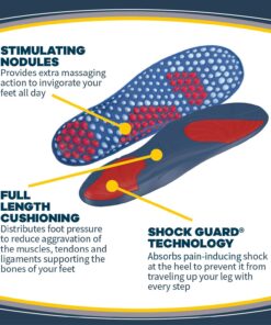 Dr. Scholl's Sore Soles Pain Relief Orthotics (for Men's 8-14, Also Available for Women's 6-10), 1 Pair 1 Pair (Pack of 1) 16 71DJk78TcNL