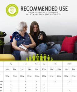 manimo Weighted Stuffed Animal for Kids - Lap Pad Sensory Tool - Perfect for Home, Schools, Kindergartens, Daycares (Dolphin, 4.4 lb) Dolphin | Purple 12 71DMDmVvQL