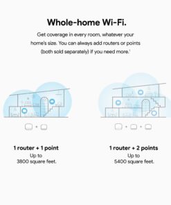 Nest WiFi Point - Wi-Fi Extender and Smart Speaker - Works with Nest WiFi and Google WiFi Home Wi-Fi Systems - Requires Router Sold Separately - Snow One Pack 10 71DOrbpDTPL