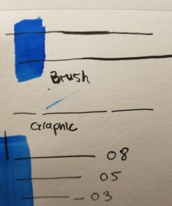 SAKURA Pigma Micron Fineliner Pens - Archival Black Ink Pens - Pens for Writing, Drawing, or Journaling - Assorted Point Sizes - 8 Pack 8 Count (Pack of 1) Ink Pen Set 40 71DPPTWd2aL